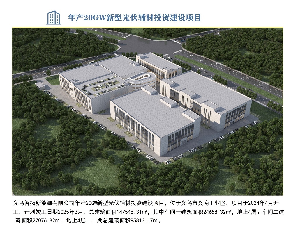 年產(chǎn)20GW新型光伏輔材投資建設(shè)項目